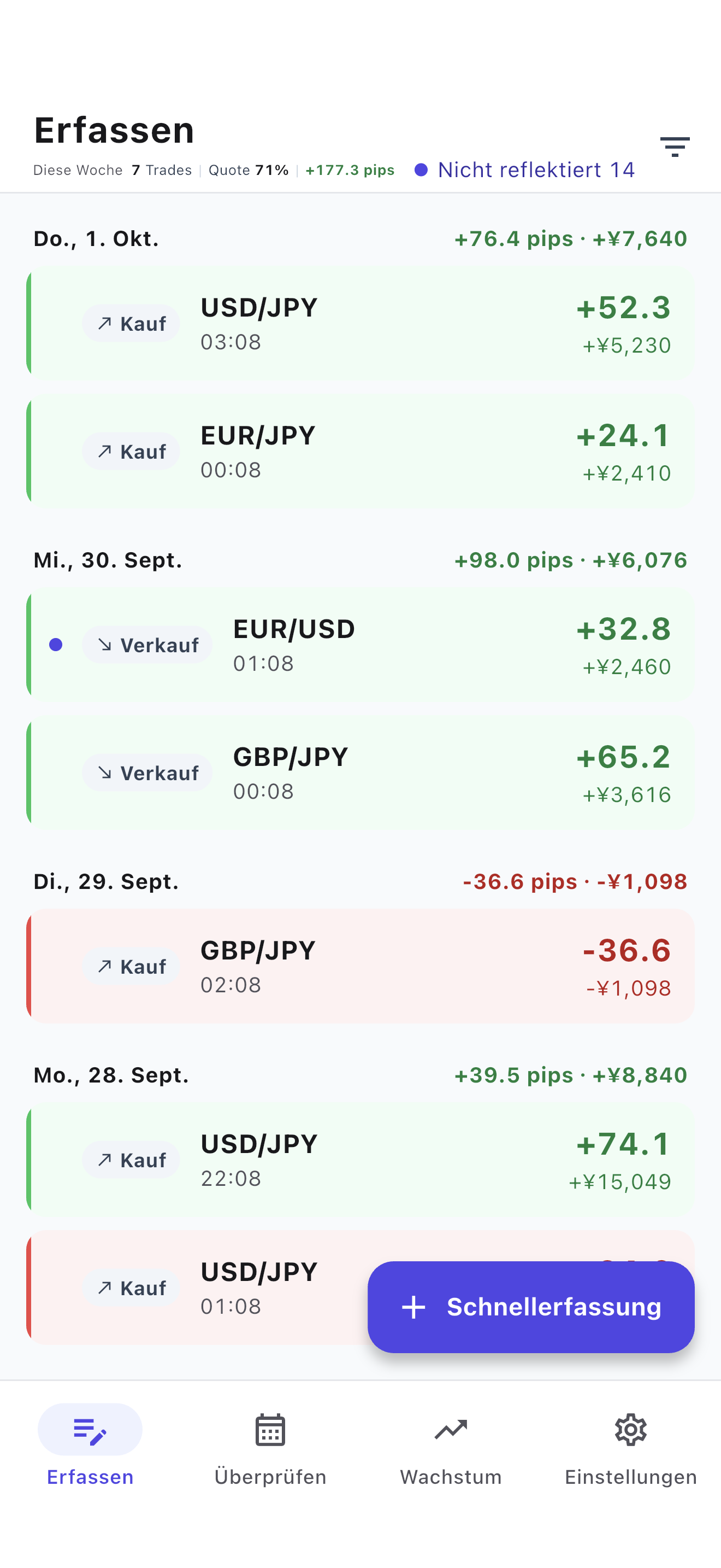 Verlauf überprüfen