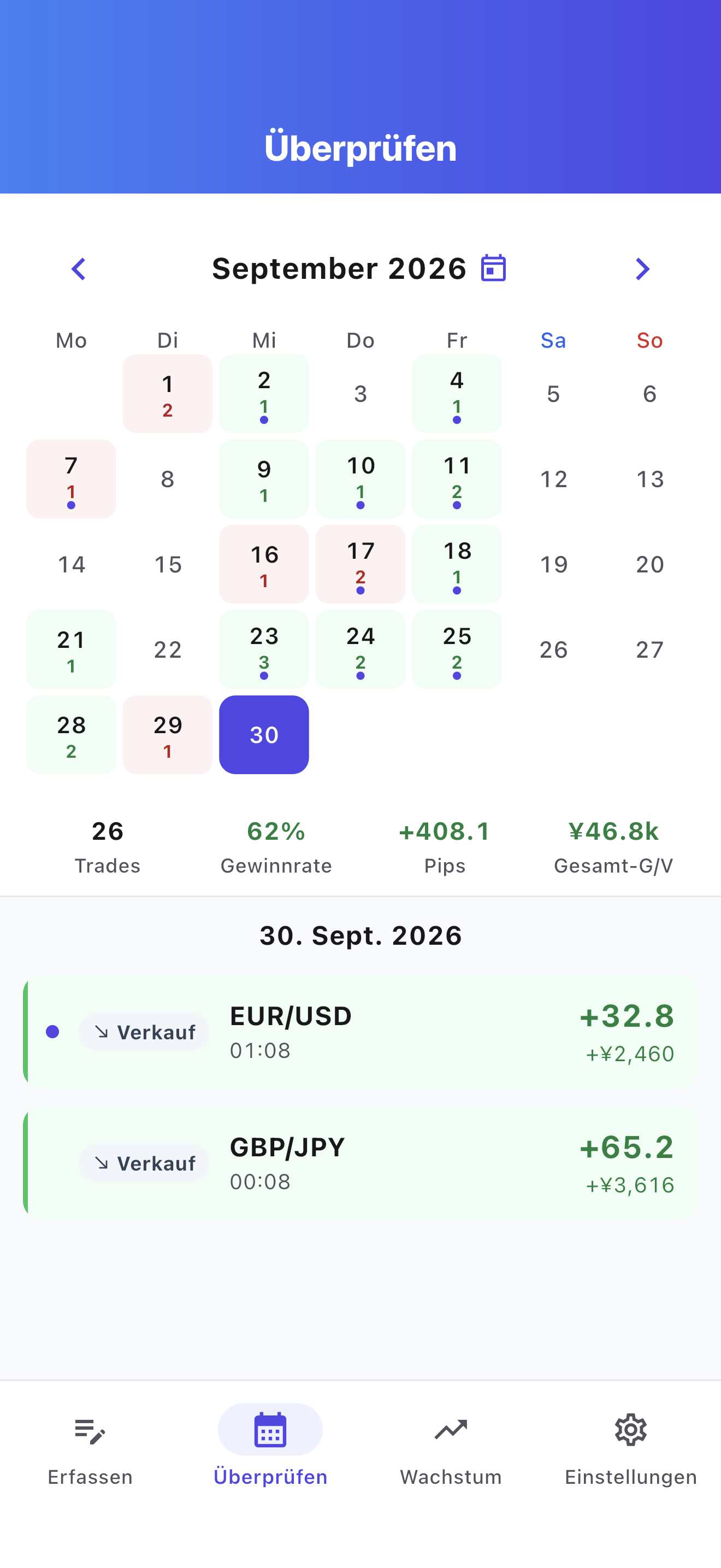 Im Kalender reflektieren
