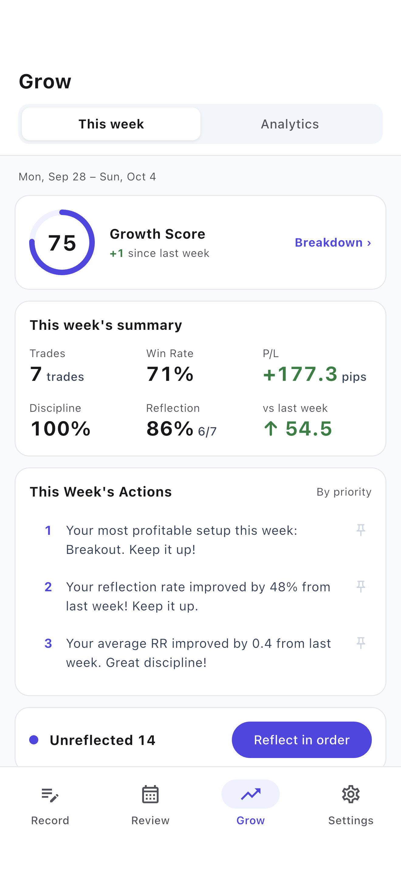 Track Your Growth