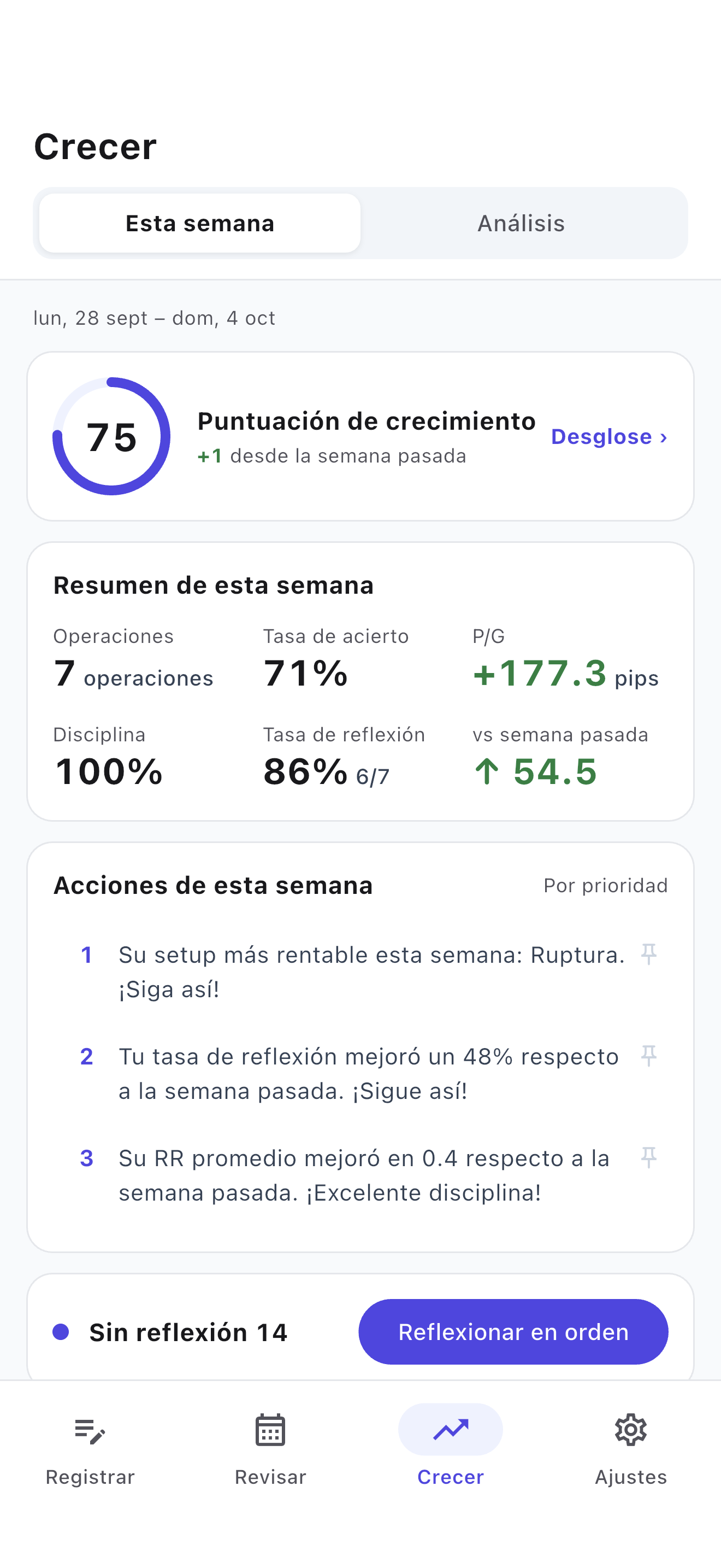 Rastrea tu crecimiento