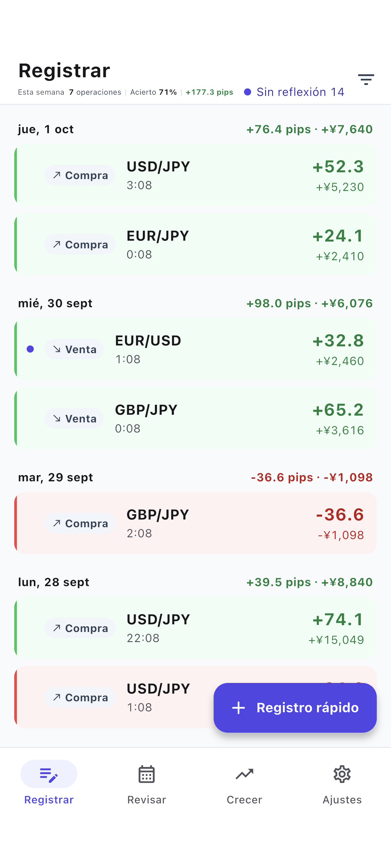 Revisa tu historial