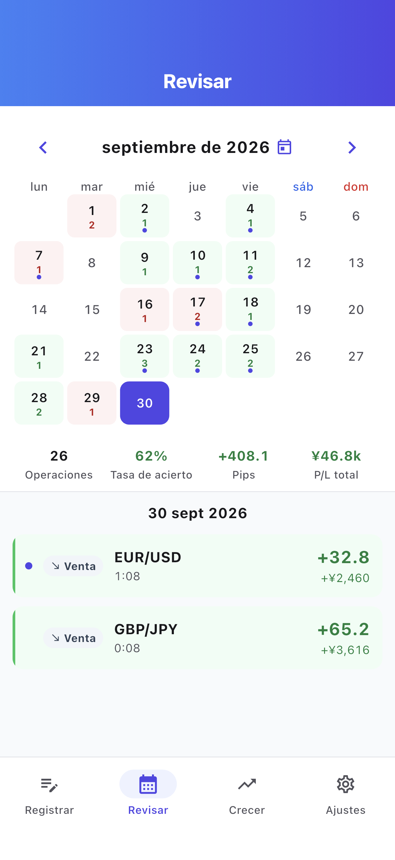 Reflexiona con el calendario