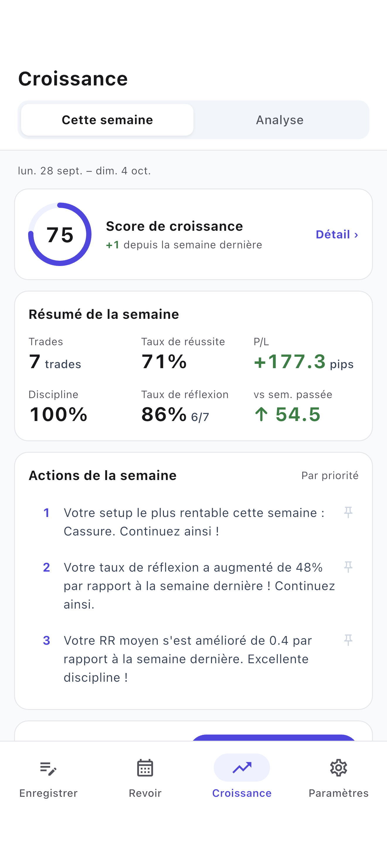 Suivre votre progression