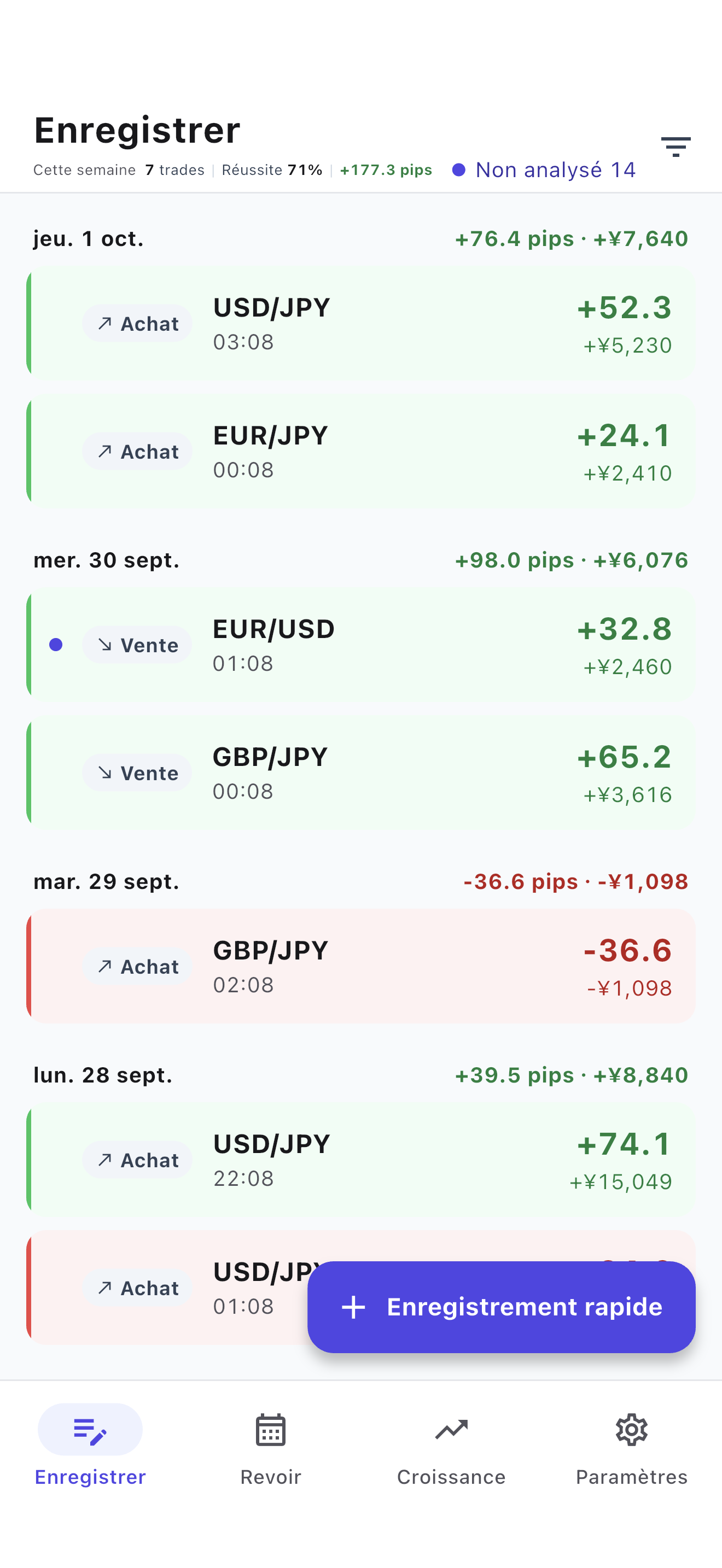 Consulter l'historique