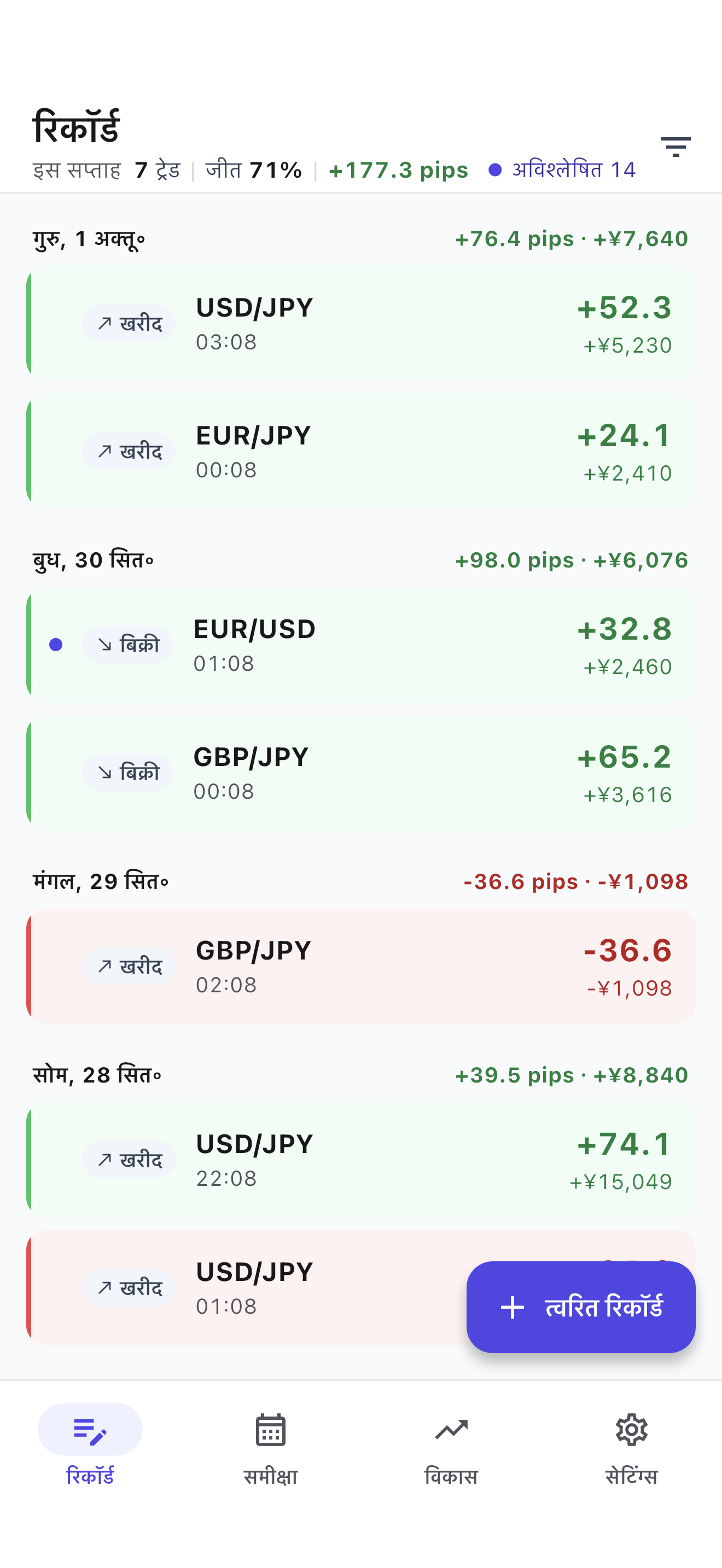 इतिहास देखें