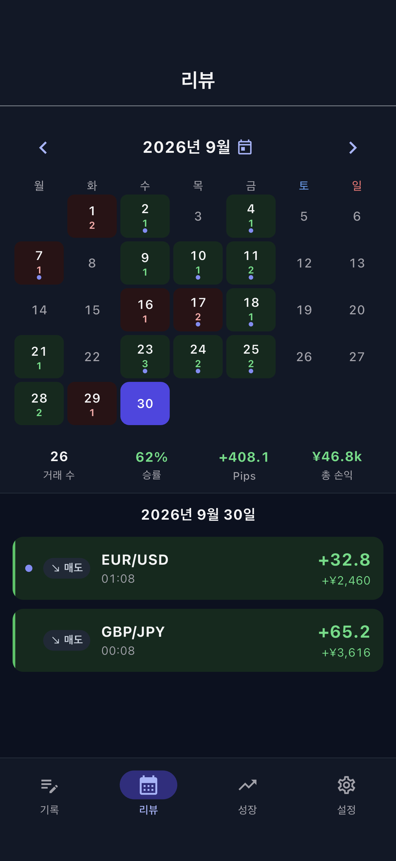 나만의 스타일로