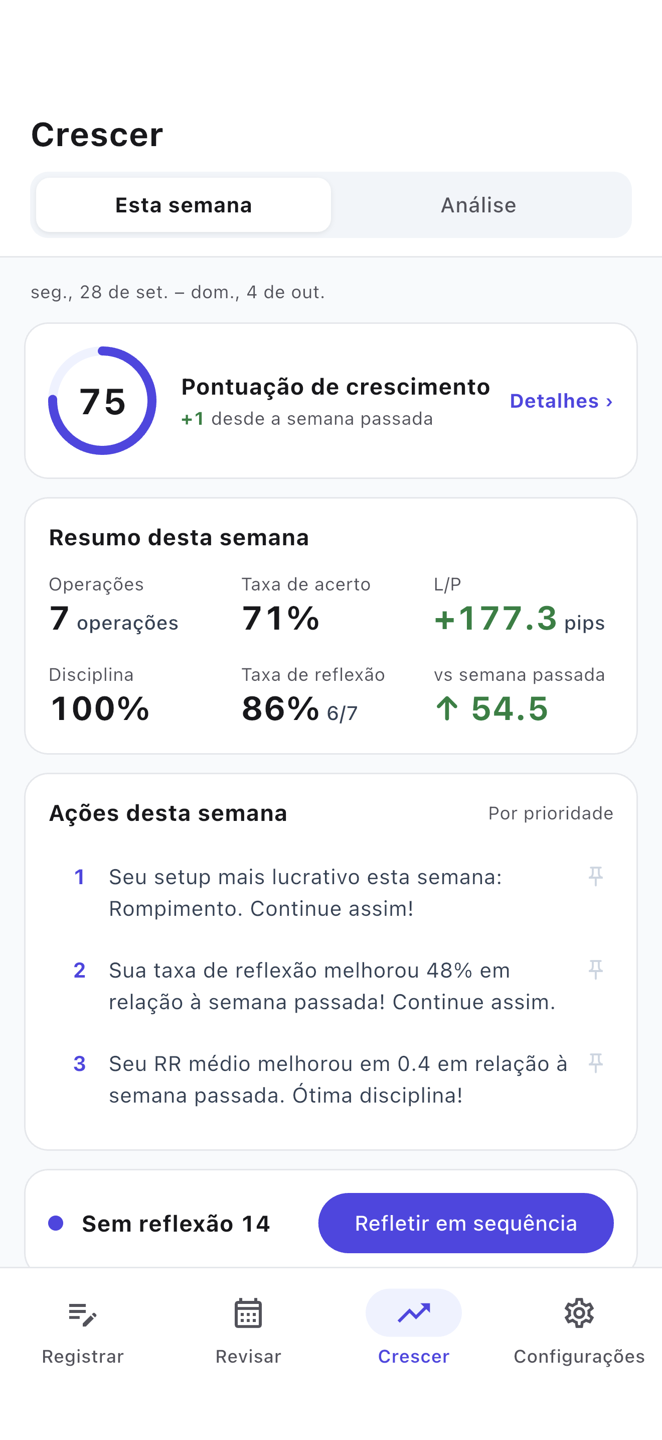 Acompanhe seu crescimento