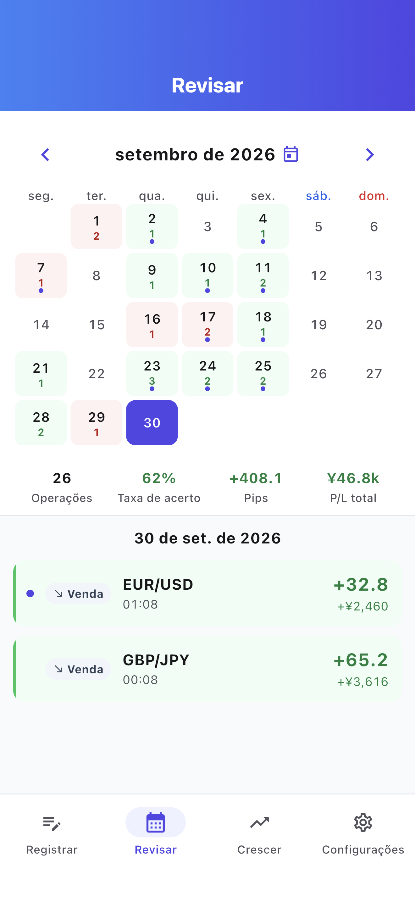 Reflita com o calendário