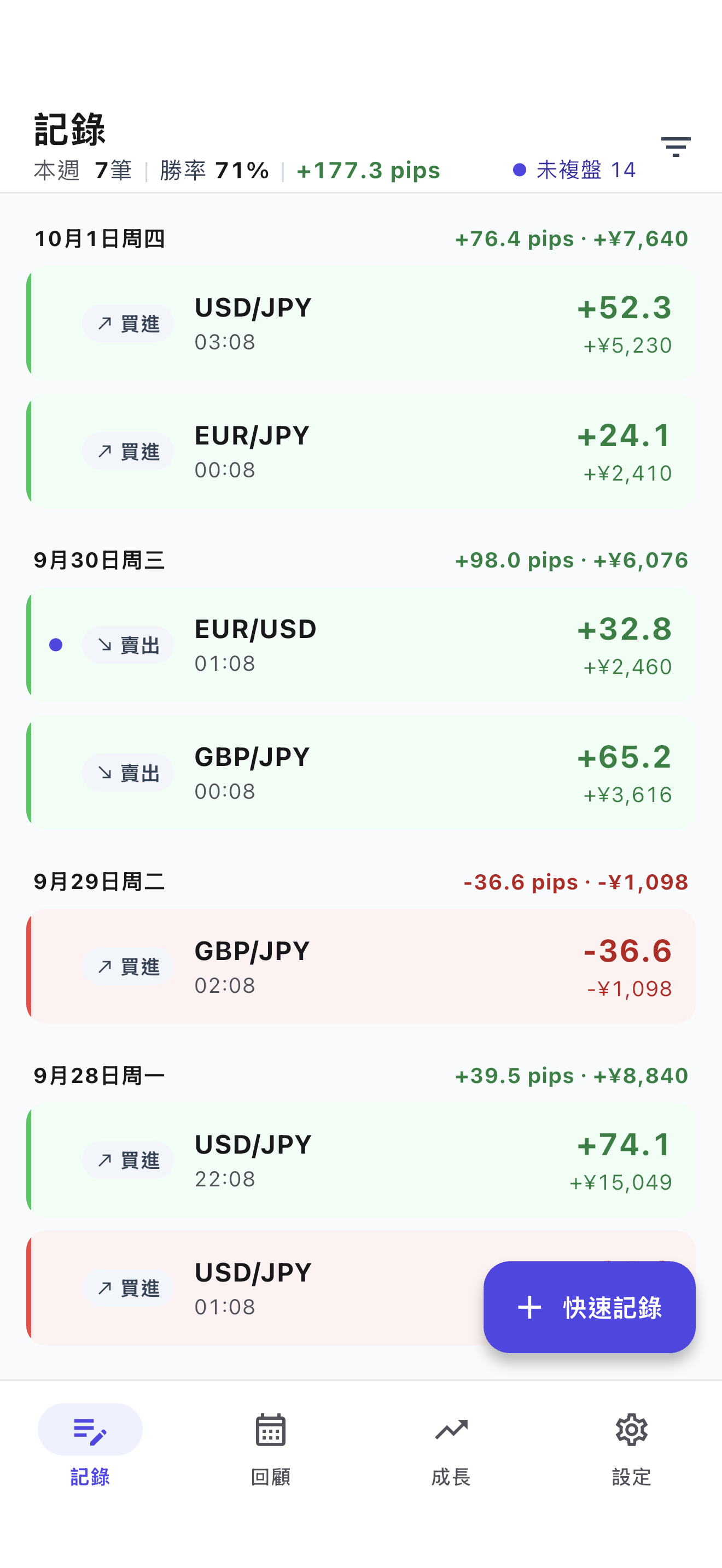 查看歷史