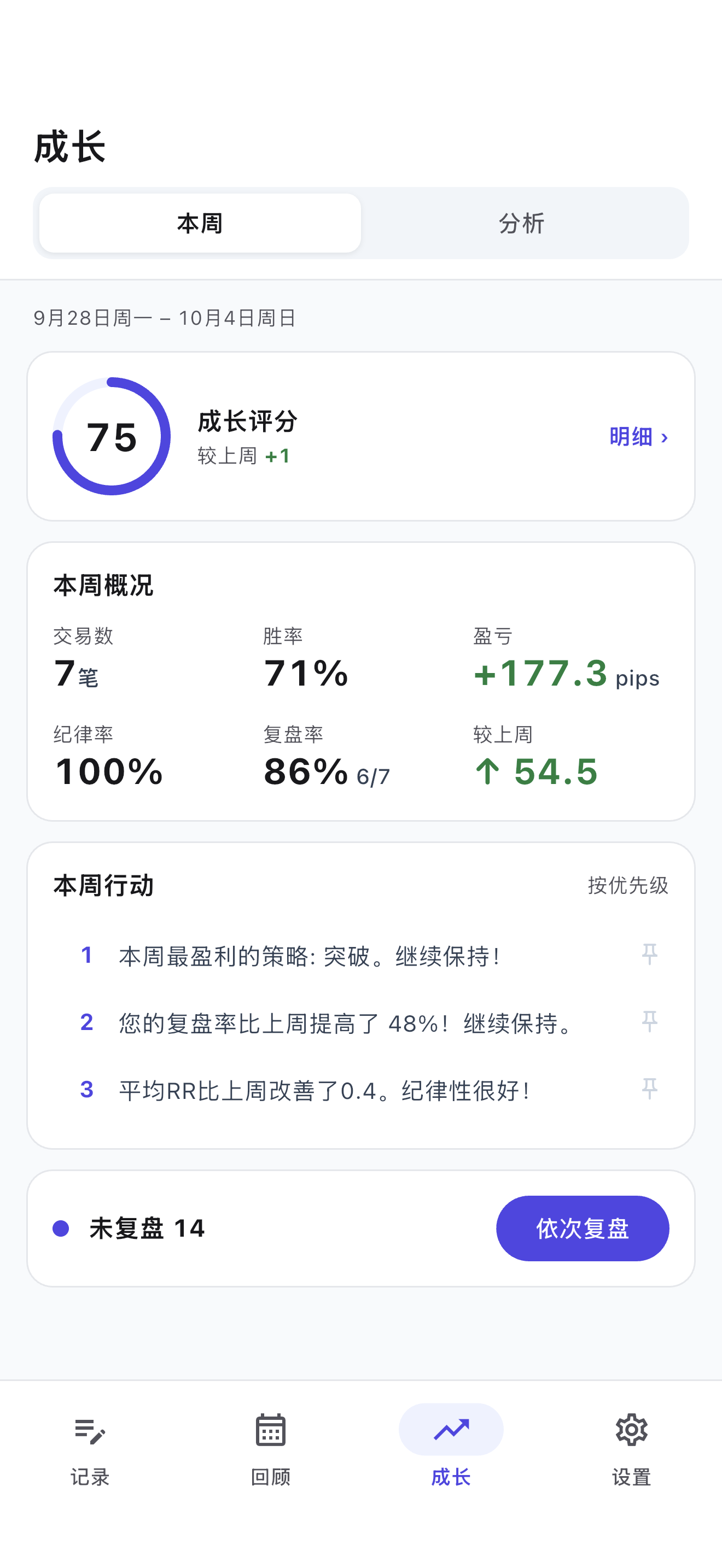 追踪成长